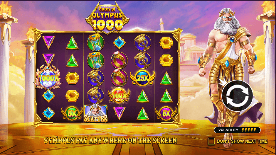 Tips Bermain Slot Gates Of Olympus 1000
