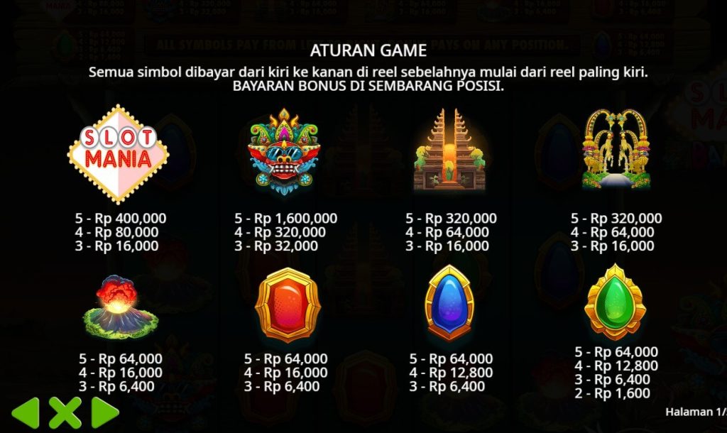 Trik Zitu dalam Bermain Slot Mania Barong