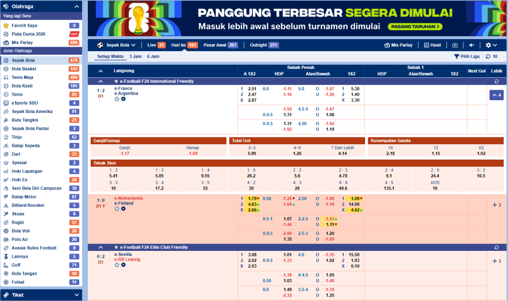 Menjelajahi SBOBET