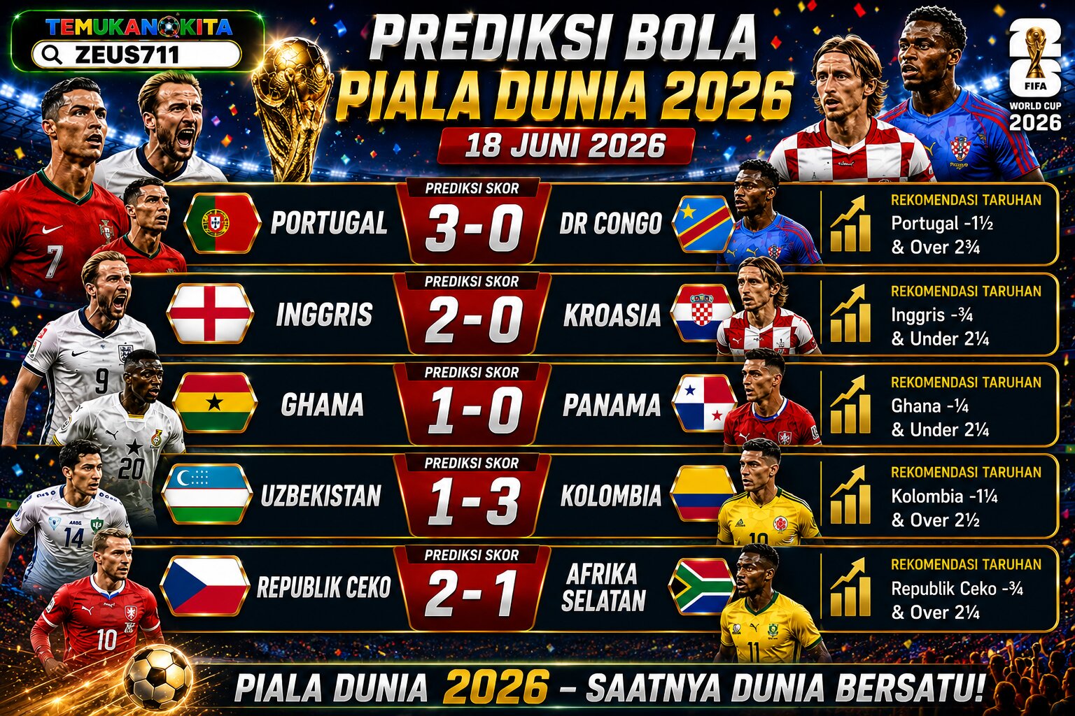 Prediksi Bola Piala Dunia 18 Juni 2026