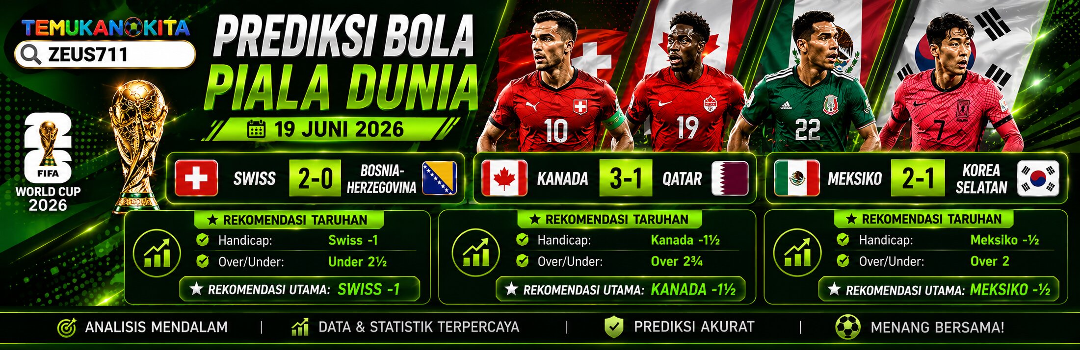 Prediksi Bola Piala Dunia 19 Juni 2026