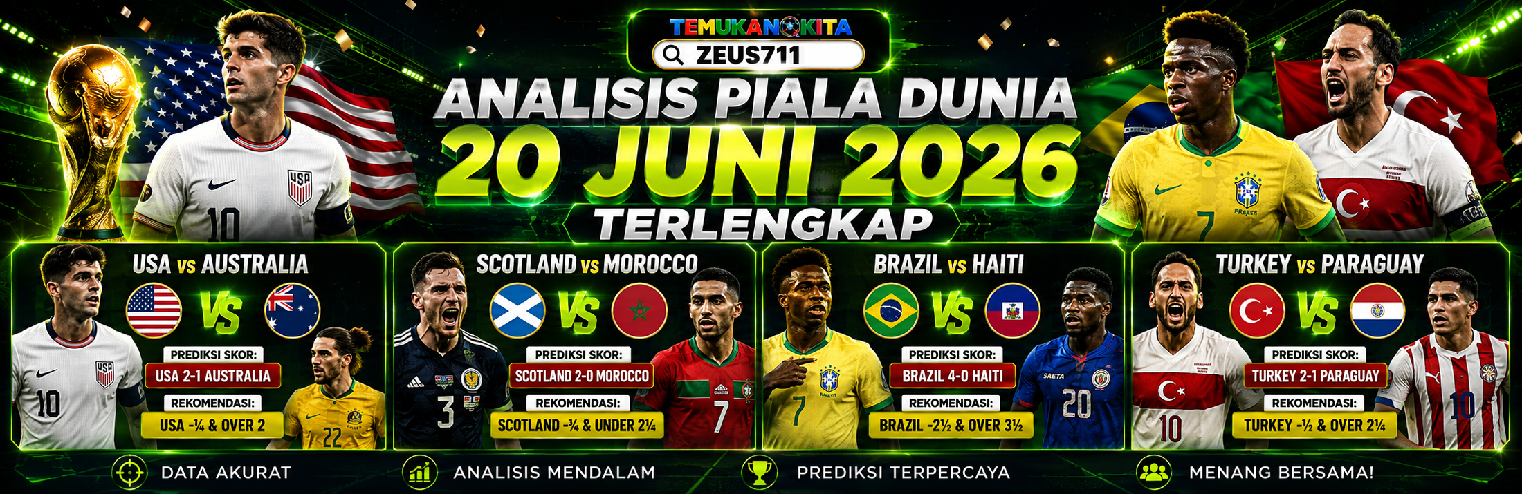 Analisis Piala Dunia 20 Juni 2026 Terlengkap