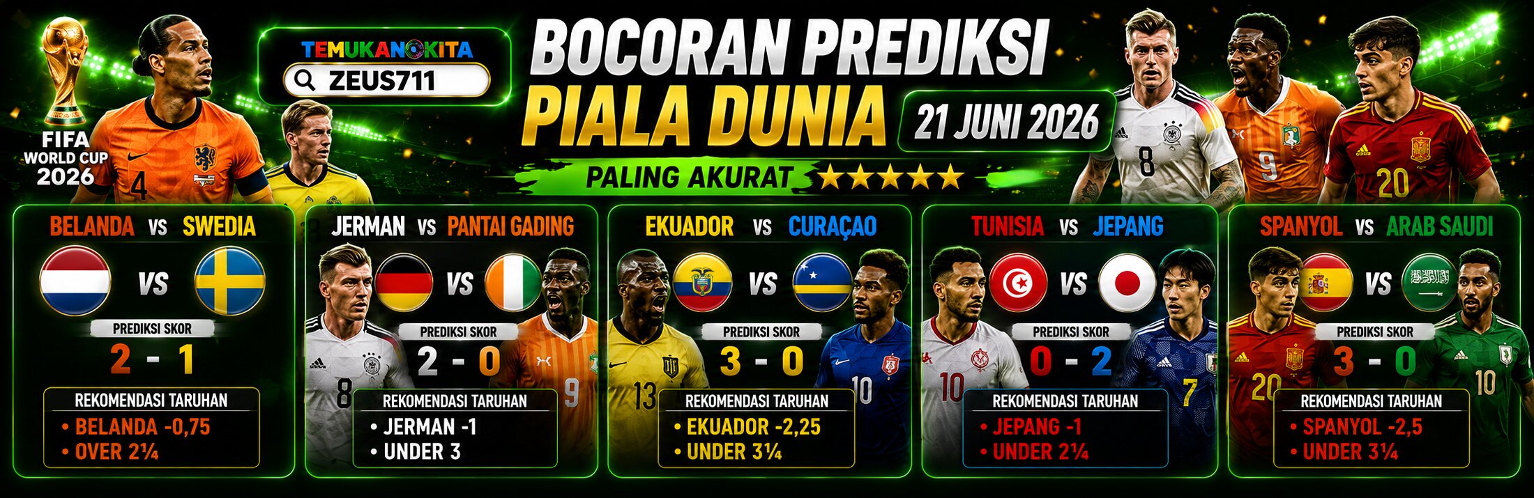Bocoran Prediksi Piala Dunia 21 Juni 2026 Paling Akurat
