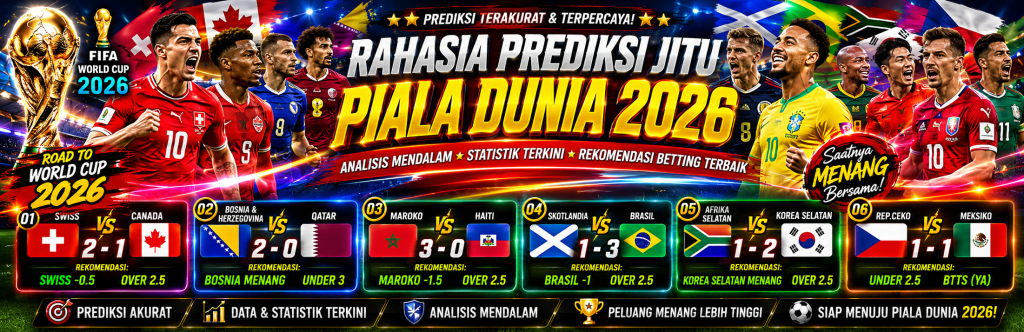 Prediksi Piala Dunia 2026